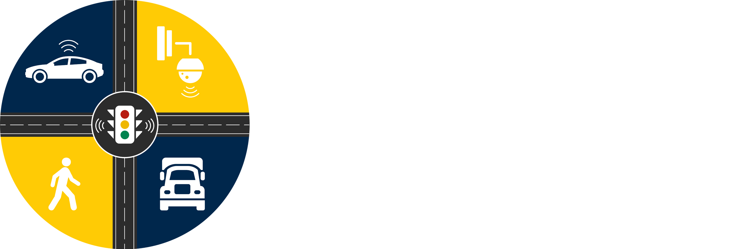 The Smart Intersections Project Logo. It features a circle divided into 4 segments by roadways. Each segment has an icon including a vehicle, a video sensor, a pedestrian, a freight vehicle, and in the middle, a traffic signal.